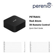 Perenio Red Atom Guía De Instalación Rápida