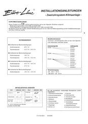 Argoclima AS52 Manual De Instrucciones