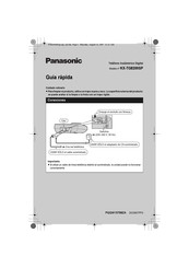 Panasonic KX-TG8200SP Guía Rápida