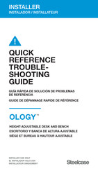 Steelcase Ology Guía Rápida De Solución De Problemas De Referencia