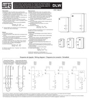 Weg DLW-95 105 Serie Instrucciones De Instalación