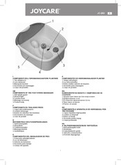 Joycare JC-263 Manual De Instrucciones