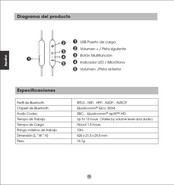 Soundpeats Q30 HD Manual Del Usuario