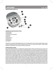 Joycare JC-266 Manual De Instrucciones