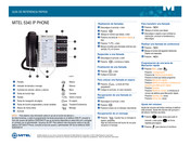 Mitel 5340 Guía De Referencia Rápida