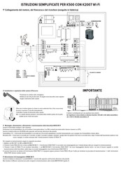 RIB K 2007 Manual Del Usuario