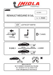 Imiola HAK-POL R/045 Manual Del Usuario