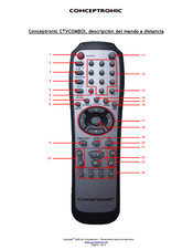 Conceptronic CTVCOMBOi Manual De Instrucciones