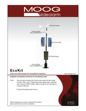 Videolarm EcoKit Manual Del Usuario