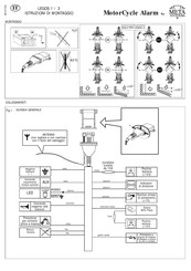 Meta System MotorCycle Alarm LEGOS 3 Guia De Inicio Rapido