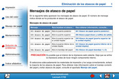 Lexmark C720 Guía De Solución De Problemas