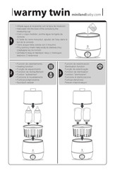 miniland baby 89197 Instrucciones De Uso