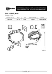 Saab 400 126 652 Instrucciones De Montaje