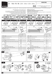 Simu T3.5 Manual Del Usuario