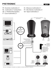 Metronic MET935 Manual De Instrucciones