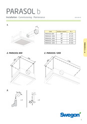 Swegon WISE Parasol Zenith 600 Instrucciones