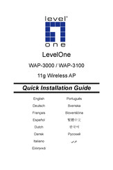 LevelOne WAP-3100 Guía De Instalación Rápida