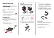 Lexmark CS421 Referencia Rápida