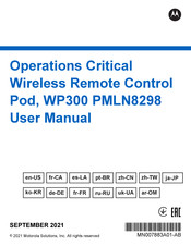 Motorola PMLN8298 Manual Del Usuario