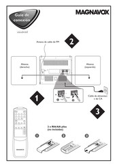 Magnavox MAS-85 Guía De Utilización Rápida