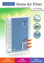 Lanaform Home Air Filter Manual De Instrucciones
