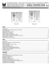 Alcad GRF-411 Guia Del Usuario