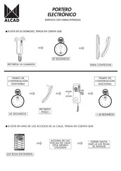 Alcad MMN-430 Manual De Instrucciones