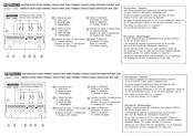 Fermax 2482 Manual De Instrucciones