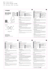 Avantree BTHS-AS90P Manual De Usuario