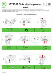 Ipc CT15 B Guía Rápida Para El Uso