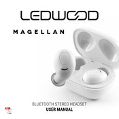 Ledwood MAGELLAN Manual Del Usuario