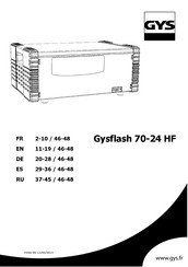 GYS 7566 Manual Del Usuario