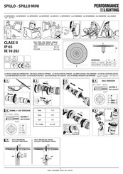 Performance In Lighting SPILLO Manual De Instrucciones