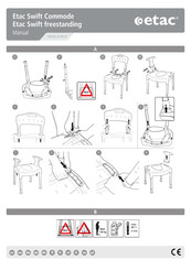Etac Swift Commode Manual