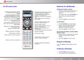 Polycom HDX Serie Guía De Uso