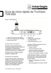 Interlogix TruVision TVK-600 Guia De Inicio Rapido