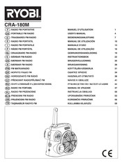 Ryobi CRA-180M Manual De Utilización