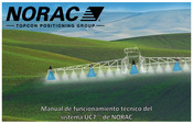 Norac UC7 Manual De Funcionamiento