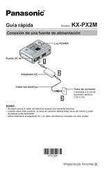 Panasonic KX-PX2M Guía Rápida