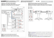 Fermax Cityline Manual De Instrucciones