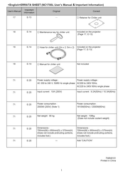 NEC NC1700L Manual Del Usuario