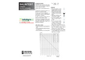 Hanna Instruments SALINTEST HI98203 Guia De Inicio Rapido