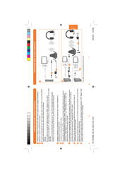 Tritton Warhead 7.1 Manual Del Usuario