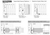 Fermax 2580 Manual De Instrucciones