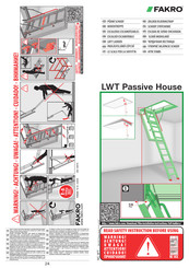 fakro LWT Passive House Manual De Instrucciones