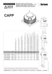 Harmann CAPP 4-220/450S Instrucciones De Montaje