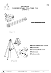 Deltaplus TRA32 Manual De Instrucciones