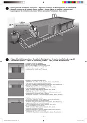 Ubbink Ouessant Instrucciones De Montaje