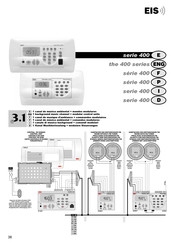 EIS 400 Serie Guia De Inicio Rapido