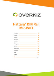 Overkiz Hattara DIN Rail MR-WIFI Guia De Inicio Rapido